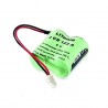 Kit batterie Cardin TXQPRO - Télécommande industrielle