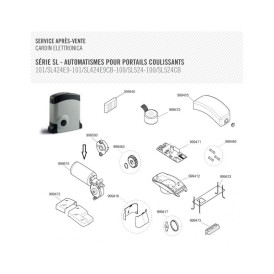 Groupe moteur + encodeur Cardin SL424E9 - Portail coulissant