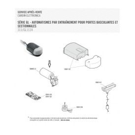 Groupe moteur GL1124 Cardin - capteur à effet Hall pour garage