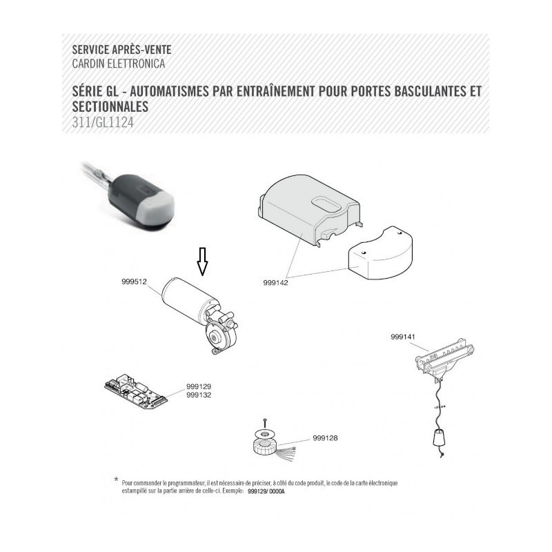 Groupe moteur GL1124 Cardin - capteur à effet Hall pour garage