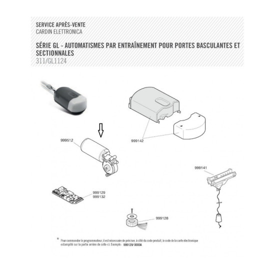 Groupe moteur GL1124 Cardin - capteur à effet Hall pour garage