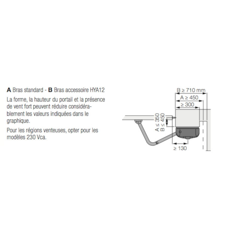 HYPPO 7005 moteur irréversible bras articulé 230V – Nice