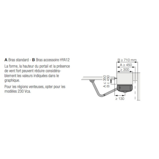 HYPPO 7005 moteur irréversible bras articulé 230V – Nice
