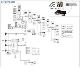 Platine vidéo encastré accessibilité JP (2)
