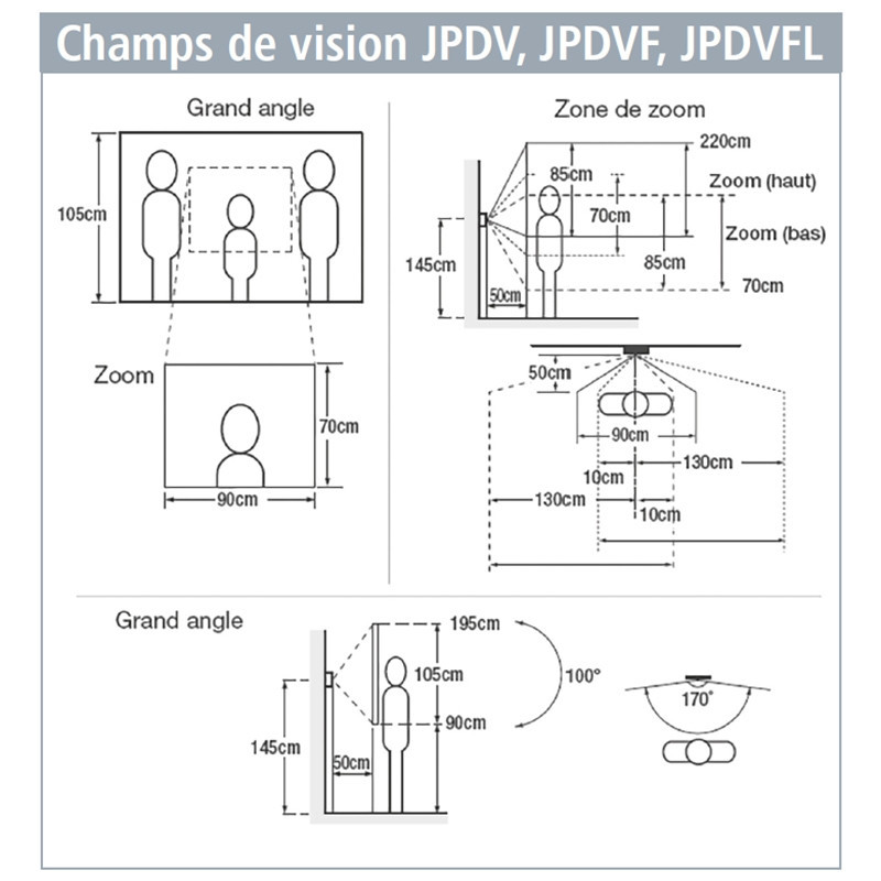  Platine vidéo encastré accessibilité JP