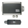 Kit radioband DEA