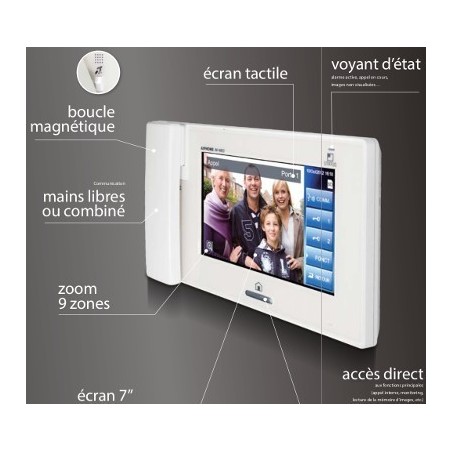 Aiphone JM4HD Poste supplémentaire