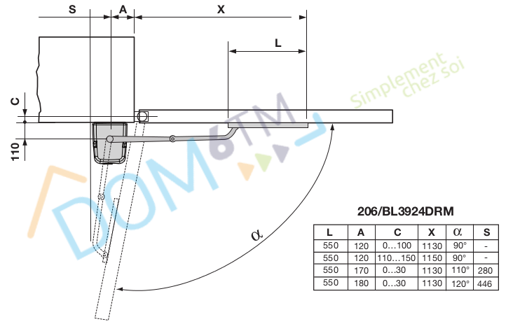 Motorisation Cardin faible ecoinçon