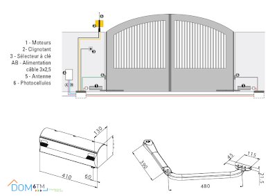 installation du kit 390 FACC kit Magnum intégral plus