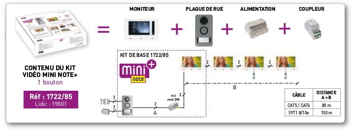 contenu du kit MINI-NOTE-plus